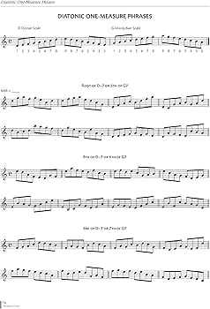 Contrast and Continuity in Jazz Improvisation: A Diatonic and